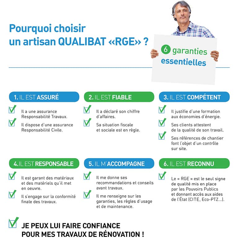 artisan rge